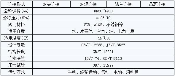 雙向壓硬密封蝶閥主要參數(shù)