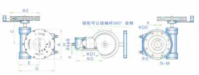 部分回轉(zhuǎn)型閥門手動裝置