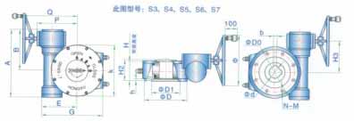 QDX3-S部分回轉(zhuǎn)型閥門手動(dòng)裝置